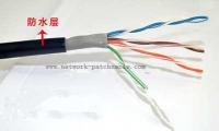 China UTP Outdoor Cat5e Cable 24AWG Cat5e Outdoor Waterproof Ethernet Cable factory