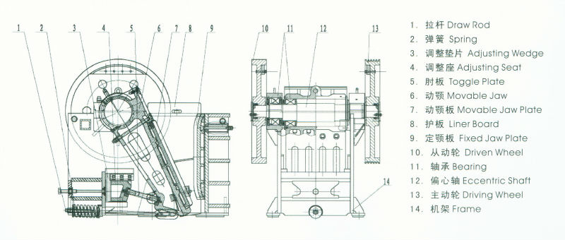 jaw crusher toggle plate