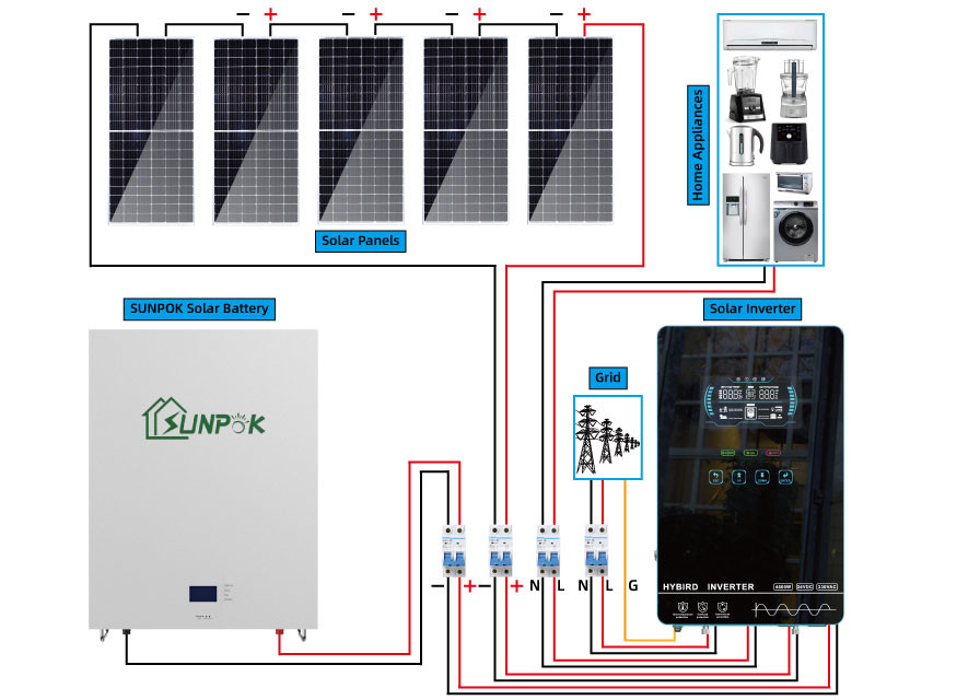 China UN38.3 Homes Solar Cell System Complete Off Grid Solar System 12.96Kwh 21.6Kwh factory