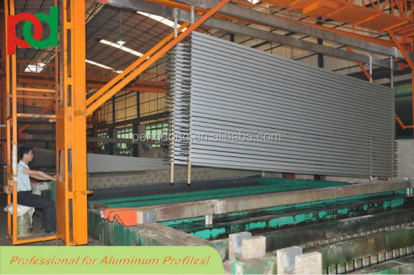 Chile Bolivia Peru Argentina Popular Linea  Aluminium Profiles For Windows And Doors