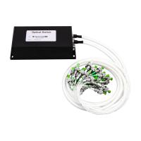 Quality 1×24 TTL SM MM 850/1310/1550 optical fiber switch for protection High Reliabilit for sale