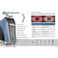China CE FDA approved Korean imported light guiding arm picosecond laser tattoo removal cost factory