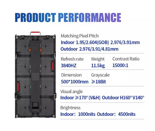 SMD1921 500x500mm Rental LED Display Screen P3.91 Stage Backdrop 0