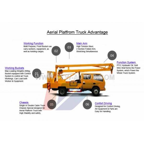 Quality 24m Truck Mounted Aerial Work Platform 4X2 Aerial Platform Truck for sale