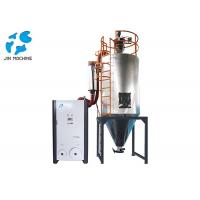 china Automatic Industrial Desiccant Dehumidifier 600 Kg / H Throughput Easy Cleaning