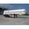 China Cryogenic Liquid Lorry Tanker for Liquid Argon	 SDY9330GDY factory