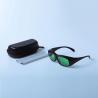 China 33 Frame Nd Yag Laser Safety Glasses 900nm green laser goggles factory