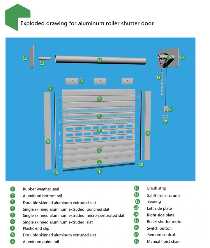 2023 High Quality Aluminum Alloy Security Roller Shutter Door for House/Warehouse/Garage etc.