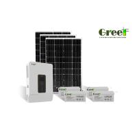 China Solar Electricity Back Up Energy 10kw Solar Panels Inverters Controllers factory