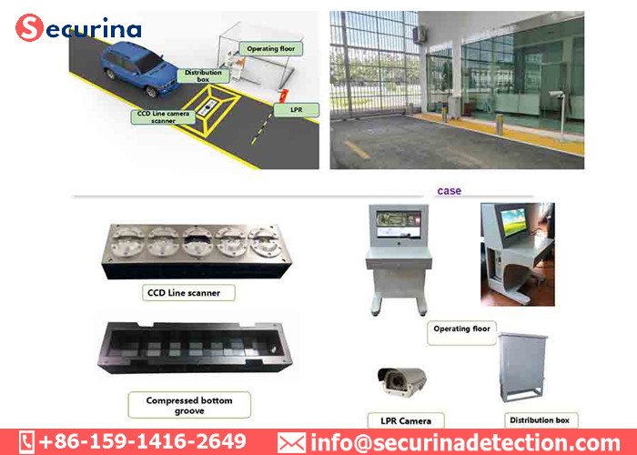 China IP68 ALPR UVIS Under Vehicle Inspection System RS485 For Car Bomb Searching factory