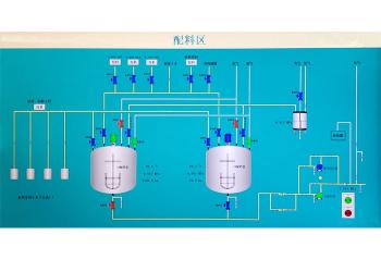 China Factory - Xiamen WangQin Chemical Technology Co., Ltd.