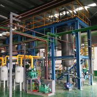 China Organic Solvent Recovery and Recycling Machine factory