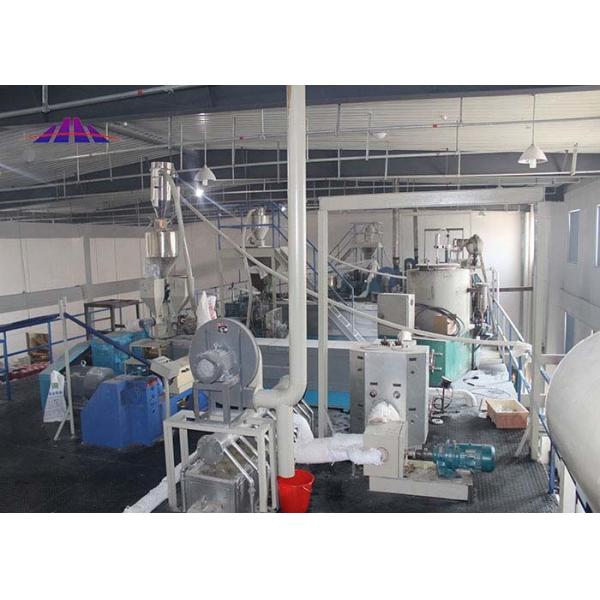 Quality CE Certified Non Woven Fabric Manufacturing Machine 3200mm for sale