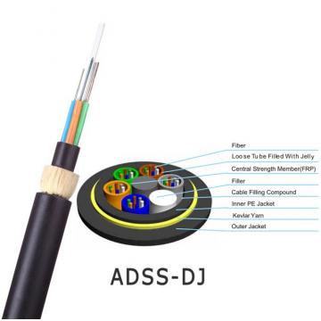 Quality Non-Metal 12 Cores ADSS Fiber Optic Cable Aerial Self Supporting for Power for sale