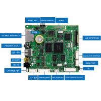 Quality RJ45 Embedded Mother Board , Commercial Tablet PC Industrial Embedded Motherboar for sale