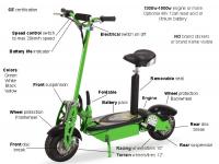 China Green Folding Electric Mobility Scooter Lightweight With Lead Acid / Lithium Battery factory