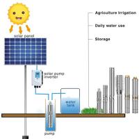 China Mppt Controller Agriculture Solar Powered Water Pump IP68 With Solar Panels factory