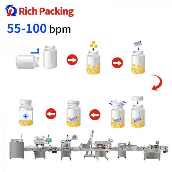 Quality RQ-16H Automatic Tablet Counting Machine Line Packing Bottling Capsule Gummy Candy for sale