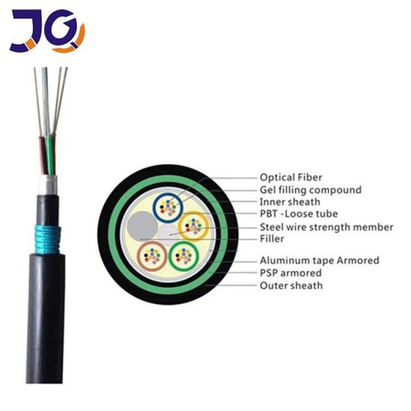 Quality Direct Buried GYTA53 G652D 36 Core Fiber Optic Cable for sale