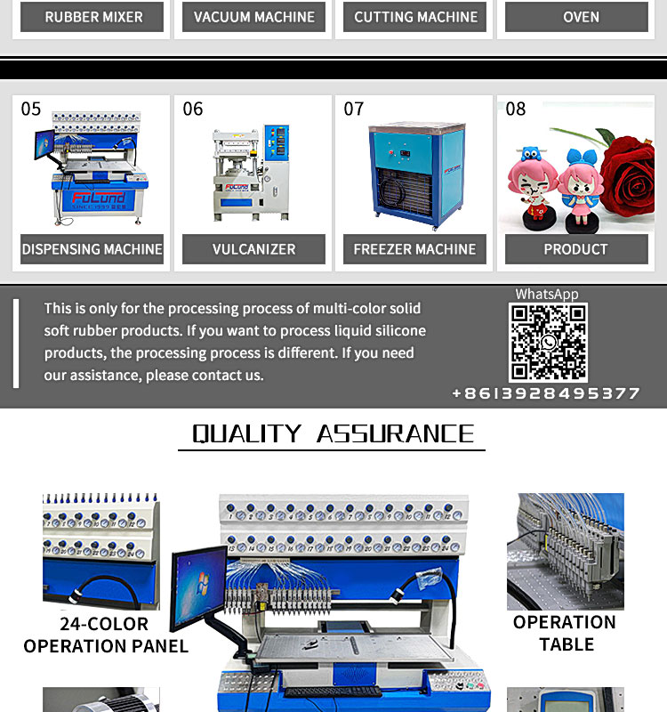 silicone trademark machine