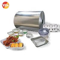 China Wholesale 8 - 50 Mic Aluminum Foil 8011 Aluminum Foil Roll For Tray for sale
