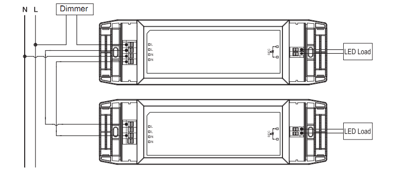 ML40V-T Constant Voltage Triac Dimmable LED Driver 40w12Vdc leading & trailing edge dimming