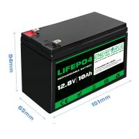 Quality High Performance 12V LiFePO4 Battery 10Ah For Solar Street Lights , Lawn Lights for sale
