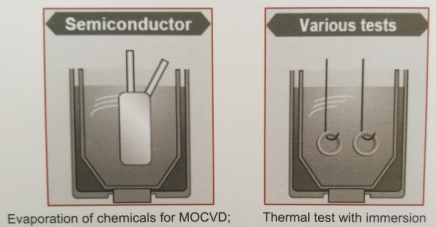 Thermoelectric Bath for cooling