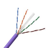 China Color Code PE UTP CAT6 Ethernet Cable LSZH Jacket CE ISO RoHS Approved factory