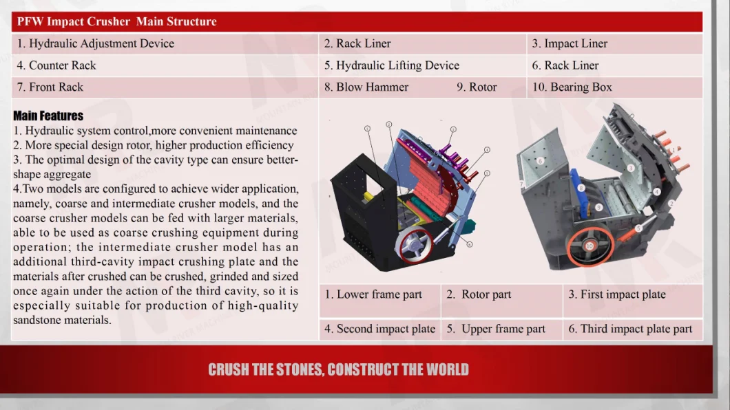 Stone Crusher Mining Machine The Most Hot-Sale High Quality Quarry Fine Crushing Impact Crusher