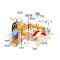 Quality Glass Industry Engineering 30 TPD Glass Tempering Furnace for sale