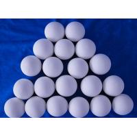 China Industrial High Alumina Al2o3 Ceramic Grinding Media Balls Wet factory