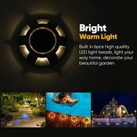 China IP67 Decorative Solar Garden Lights 600mah 0.3W Alluminum Alloy for sale