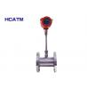 China GMF901-B small size and high digitization  low flow rate measrurement stability Thermal gas mass flow meter factory