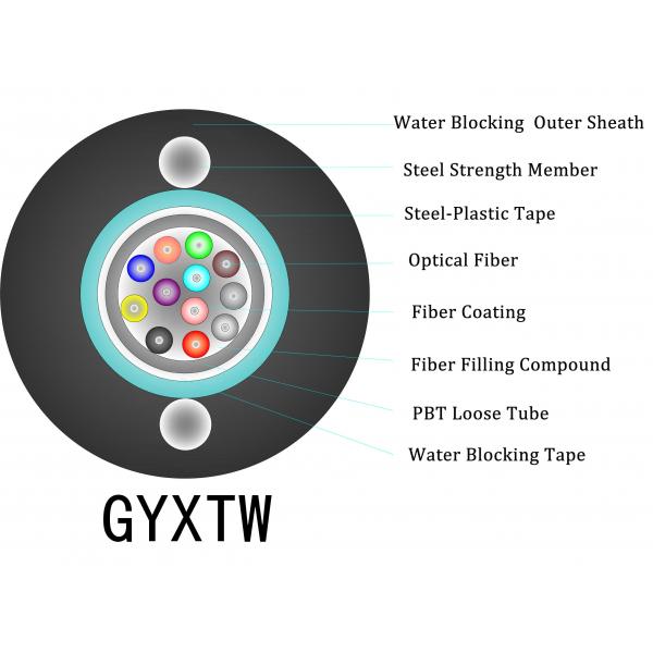 Quality Steel PE 12 Strand Fiber Optic Cable , Aerial PBT Gyxtw Fiber Optic Cable for sale