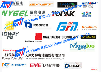 Quality AWT Battery And Cell Test Equipment 100V 40A Lithium Battery Pack Aging Machine for sale