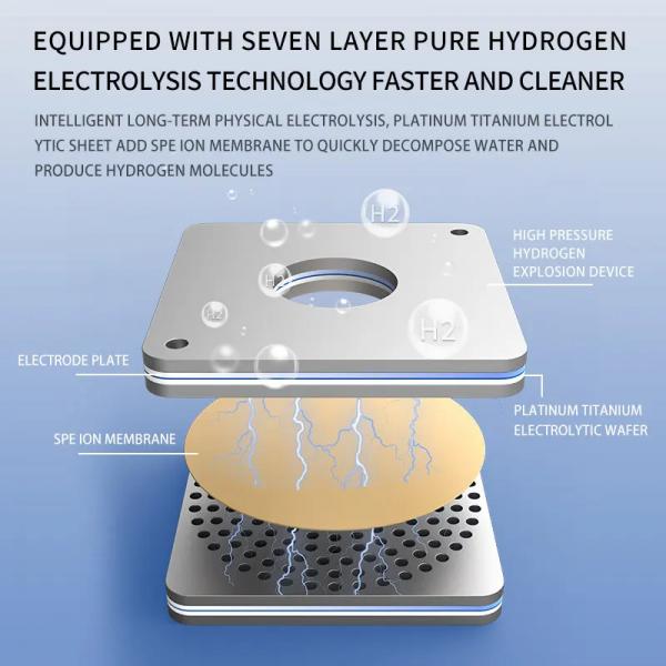 Quality New Design Large Flow Oxygen Hydrogen Inhalation Machine and rich Hydrogen water for sale
