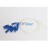 China 12 core Optical Fiber Pigtail with LSZH Jacket for SC Fiber Optic Connector factory