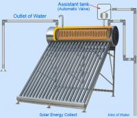 China compact pressurized pre heating solar hot water heater factory