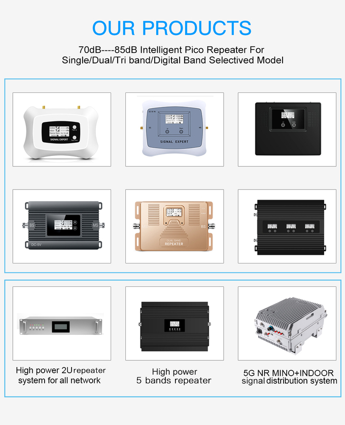 Mobile Signal Booster 70dB Gain Dual Band 800/1800MHz Cellular 2G 4G Repeater Amplifier 12