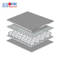 China Stainless Aluminum Honeycomb Sandwich Panel Composite Material A2 Fireproof factory