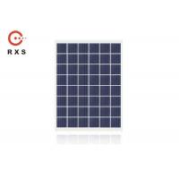 China High efficiency A Grade Polycrystalline BIPV Transparent Double Glass Solar Panel with Best Price for sale