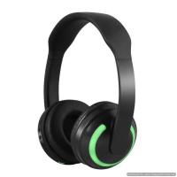 China wireless headphones ZW19 computer headset with mic new product ideas alternative factory