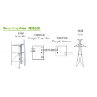China On Grid Off Grid Wind Power Generation System 12V 24V LiFePO4 Battery factory