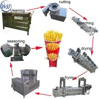China Banana And Potato Chips Making Machine Manufacturer Bangladesh factory