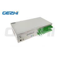 China MxN Matrix Optical Switch Rackmount for Ring network Testing of fiber optical component factory