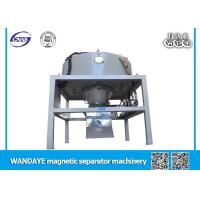 Quality 380V Electromagnetic Separator Water And Oil Double Cooling CE for sale