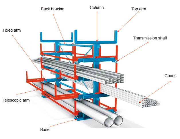 Telescopic Cantilever Rack