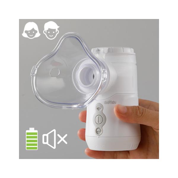 Quality Hospital Mesh Cough Asthma Attack Nebulizer Machine Medical 3.08μm For Kid for sale