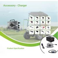 Quality Multiscene EV Lithium Battery Lightweight IP55 For Golf Cart for sale